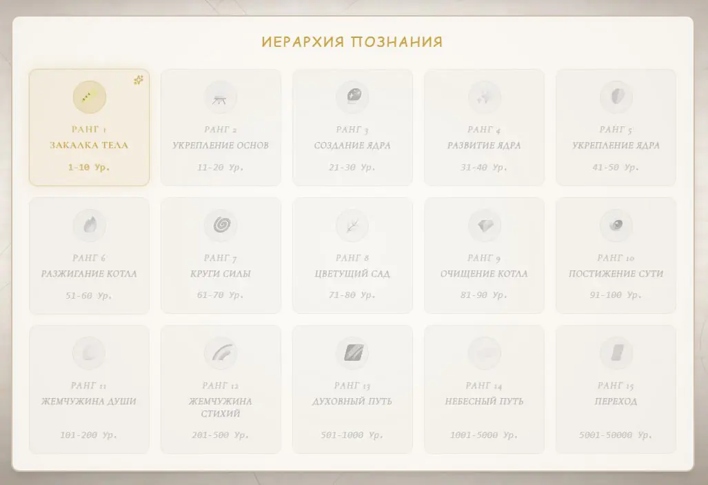 1 + 1 = 1 | Сетка — социальная сеть от hh.ru
