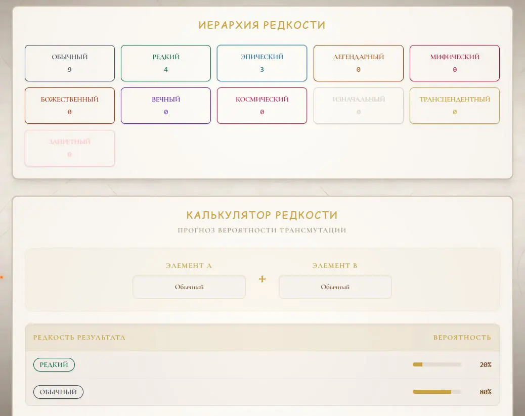 1 + 1 = 1 | Сетка — социальная сеть от hh.ru