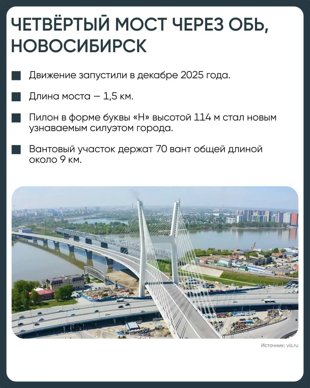 С Днем строителя!
🎉 9 августа — праздник, который давно перерос одну профессию | Сетка — социальная сеть от hh.ru