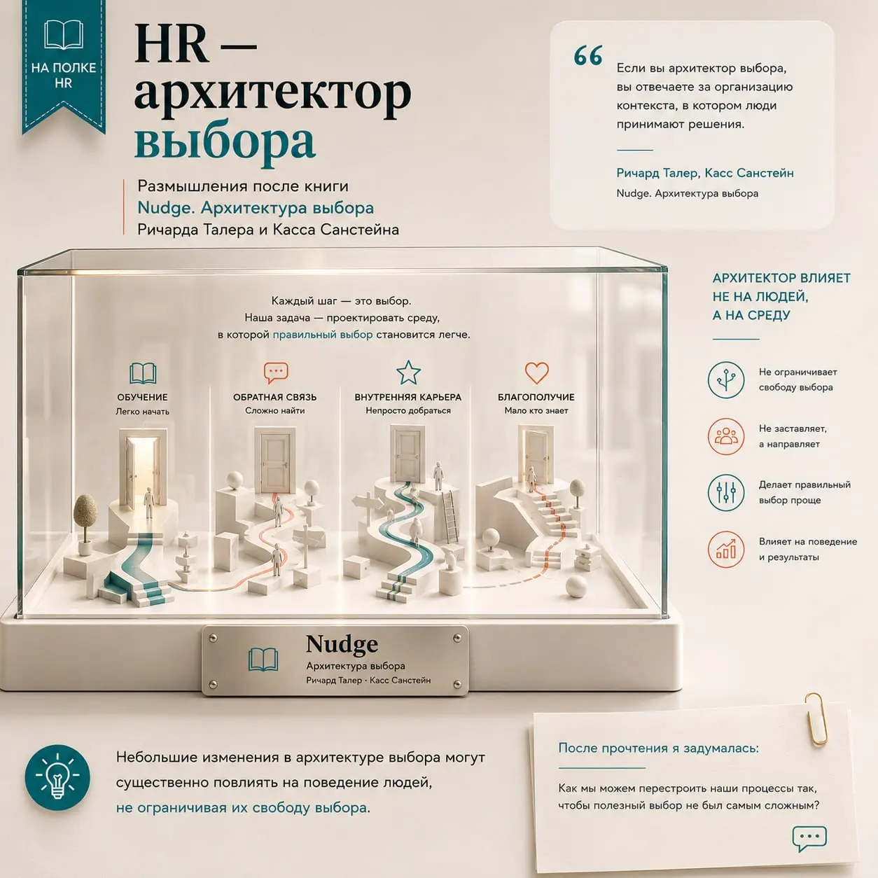 📖 HR как архитектор выбора, а не только организатор процессов
Когда мы говорим о работе HR, чаще всего вспоминаем подбор, адаптацию, обучение, оценку, льготы или внутренние коммуникации | Сетка — социальная сеть от hh.ru