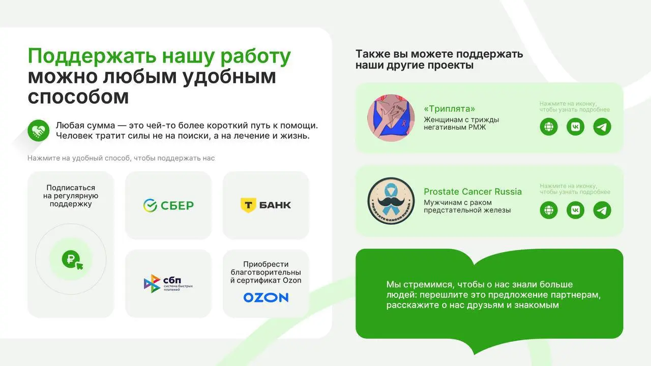 У нас в агентстве как-то сама собой завелась одна очень добрая традиция помогать тем, кто каждый день помогает другим.
Периодически мы берём в работу презентации для благотворительных организаций | Сетка — социальная сеть от hh.ru