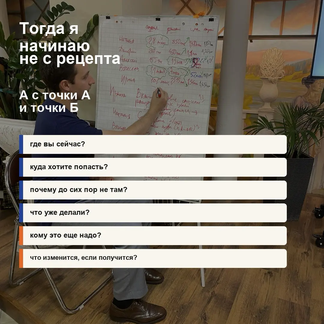 Когда бизнес просит таблетку и причем здесь микрохирургия | Сетка — социальная сеть от hh.ru