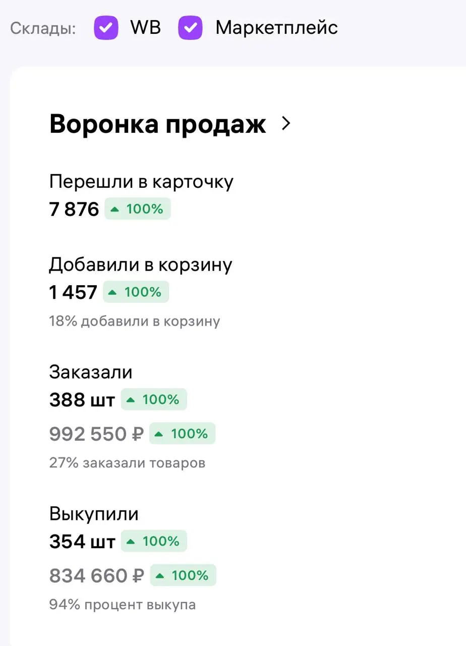 Дмитрий Трутнев