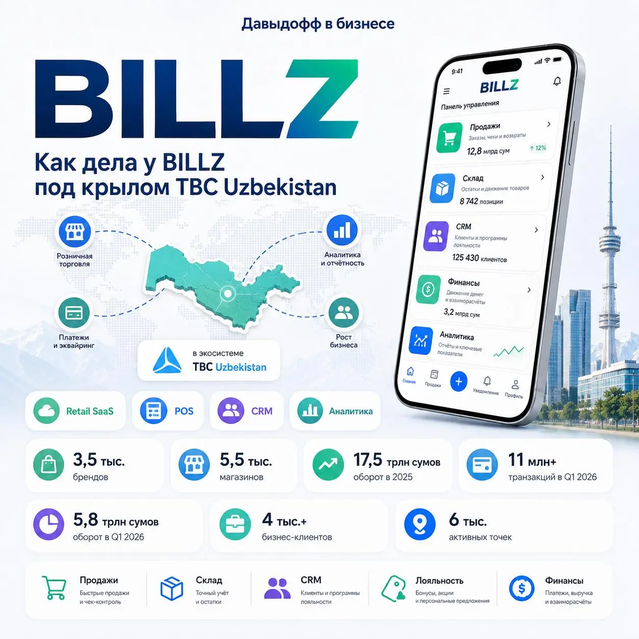 Как дела у BILLZ под крылом TBC Uzbekistan
После входа в экосистему TBC Uzbekistan за BILLZ стало интереснее наблюдать не как за отдельным стартапом, а как за частью стратегии банка по малому и средне... | Сетка — социальная сеть от hh.ru