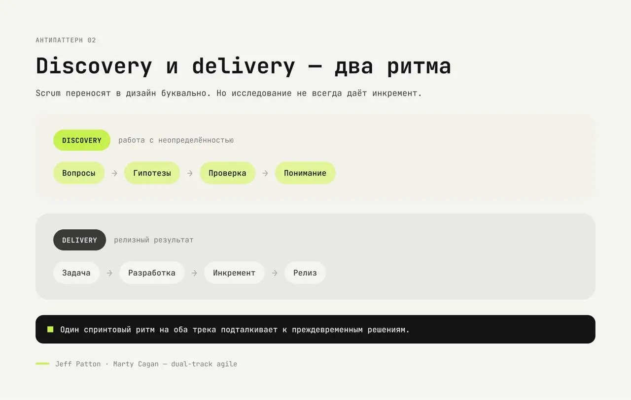 Антипаттерны управления дизайн-командами: что ломает качество и выжигает команды
Проблемы дизайн-команд редко начинаются с плохих дизайнеров | Сетка — социальная сеть от hh.ru