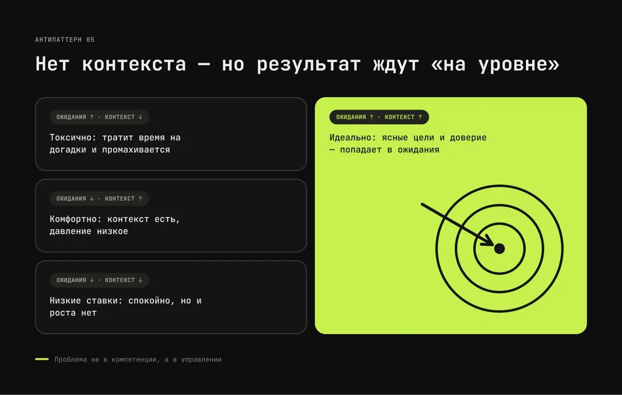 Антипаттерны управления дизайн-командами: что ломает качество и выжигает команды
Проблемы дизайн-команд редко начинаются с плохих дизайнеров | Сетка — социальная сеть от hh.ru