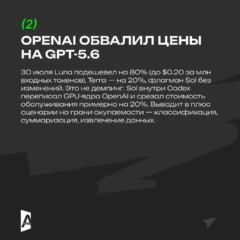 Субботний IT-дайджест вернулся 😎 | Сетка — социальная сеть от hh.ru