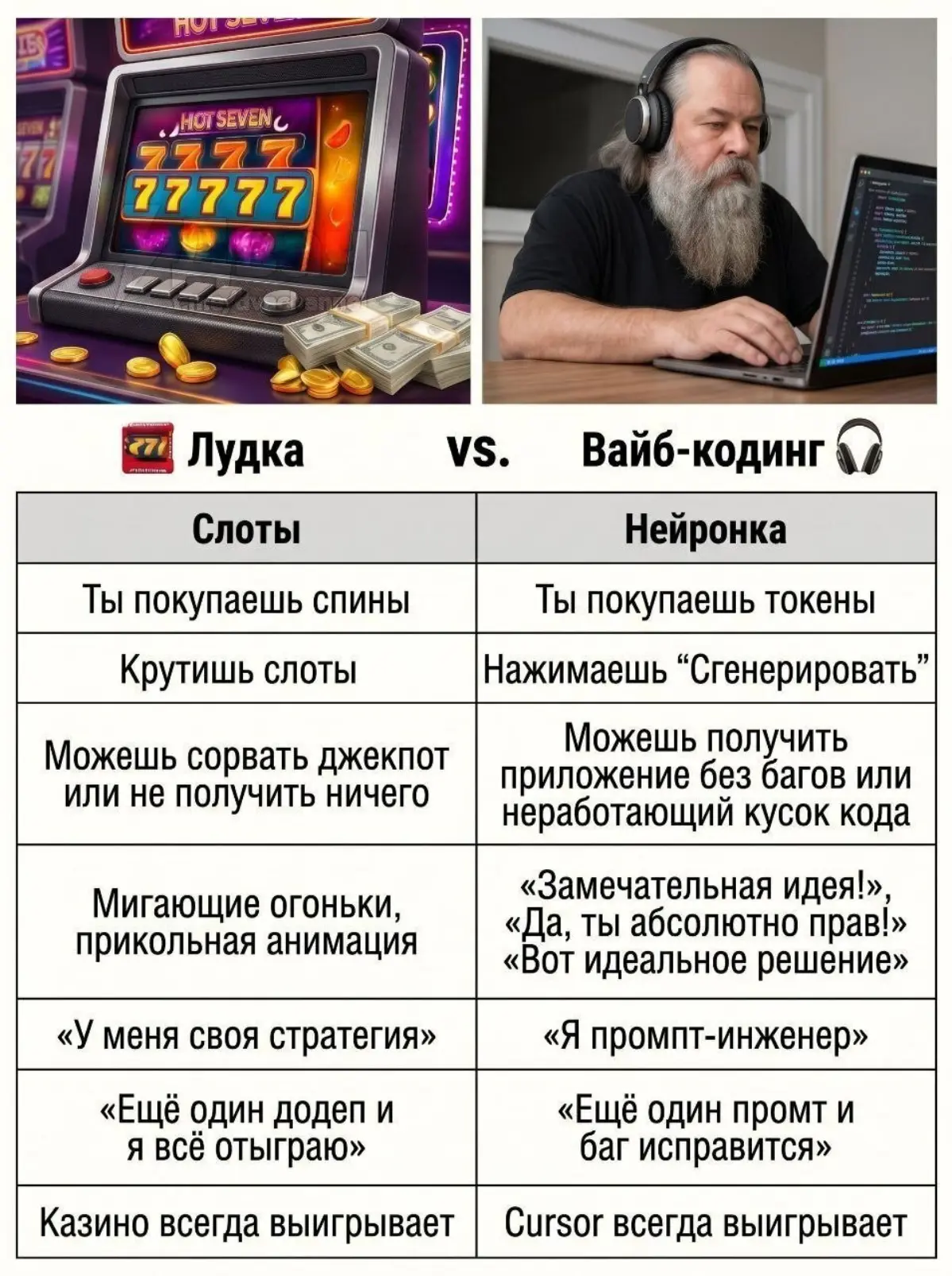 Сложно с нее слезть | Сетка — социальная сеть от hh.ru