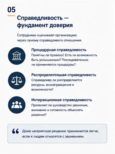 Анатомия Quiet Quitting: что происходит до него (3.2) | Сетка — социальная сеть от hh.ru