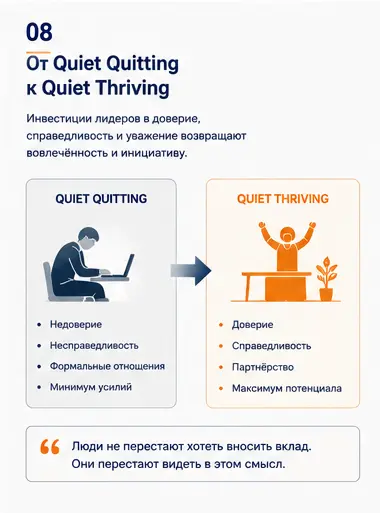Анатомия Quiet Quitting: что происходит до него (3.2) | Сетка — социальная сеть от hh.ru