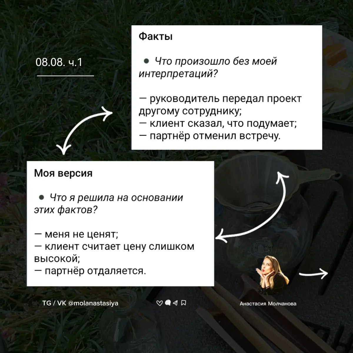 08.08: | Сетка — социальная сеть от hh.ru