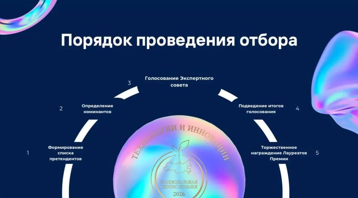 🚀 Станьте лучшим в технологиях и инновациях 2026!
Коллеги, лидеры цифрового будущего 🔥
16 октября 2026 года в Конгресс-центре Торгово-промышленной палаты РФ состоится торжественное награждение финалис... | Сетка — социальная сеть от hh.ru