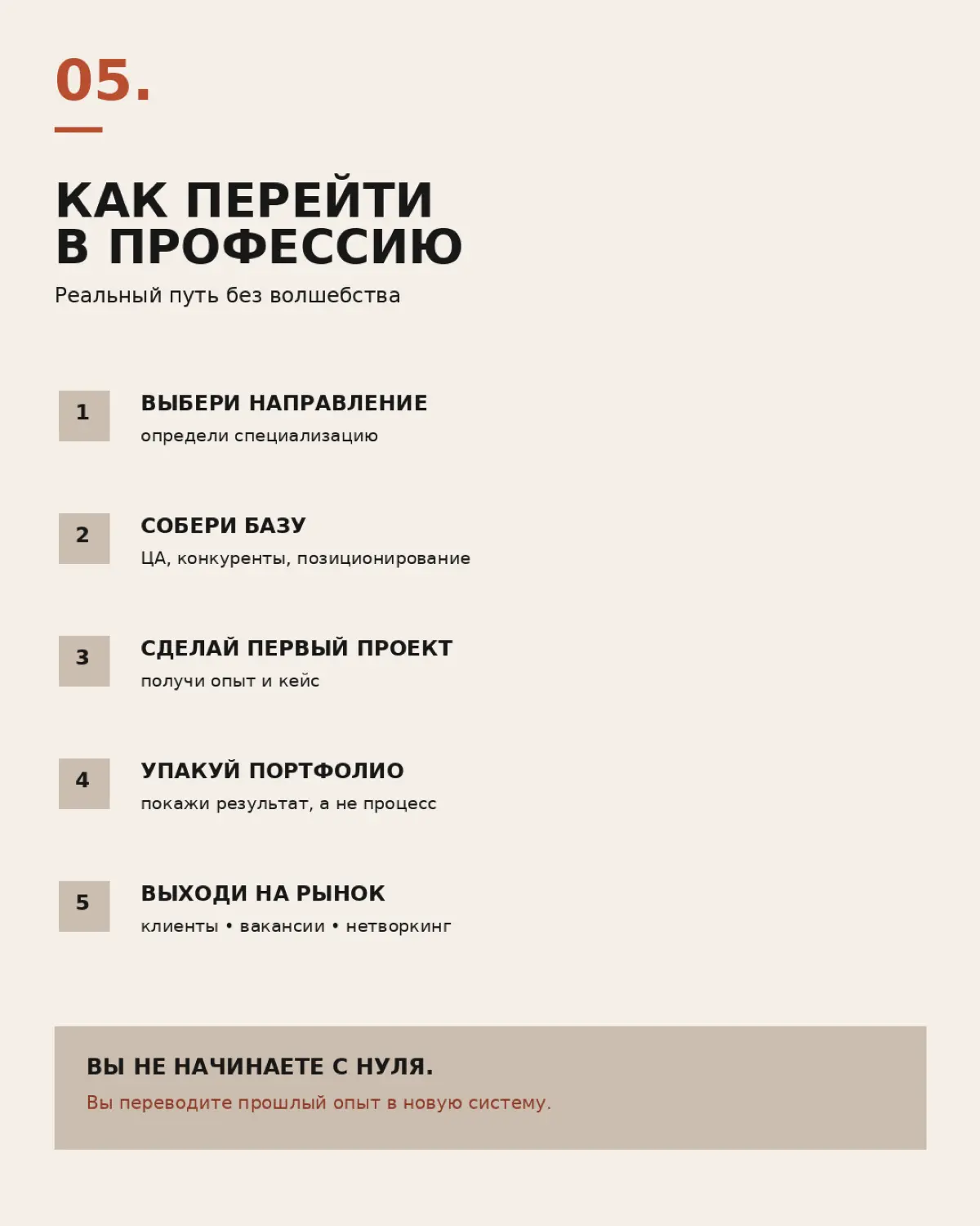 Маркетологами не рождаются | Сетка — социальная сеть от hh.ru