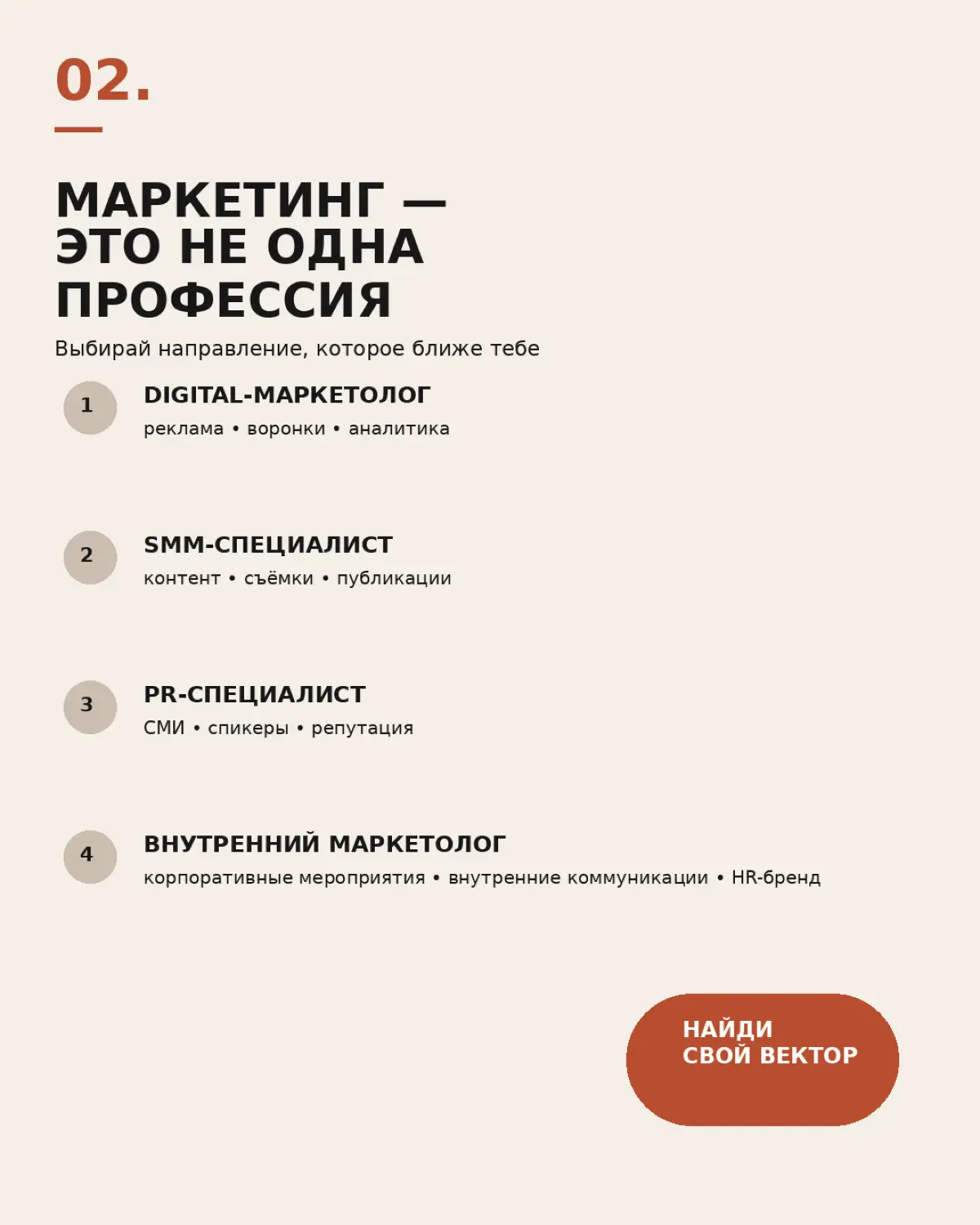 Маркетологами не рождаются | Сетка — социальная сеть от hh.ru