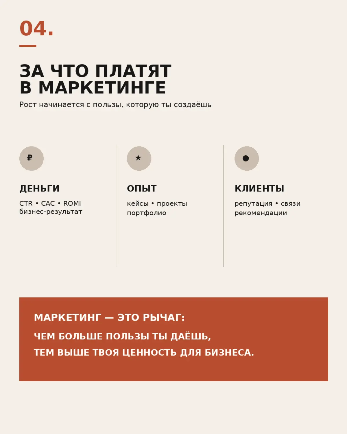 Маркетологами не рождаются | Сетка — социальная сеть от hh.ru