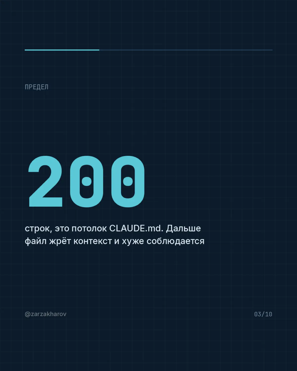 Мой CLAUDE.md не менялся ни разу с момента генерации. | Сетка — социальная сеть от hh.ru