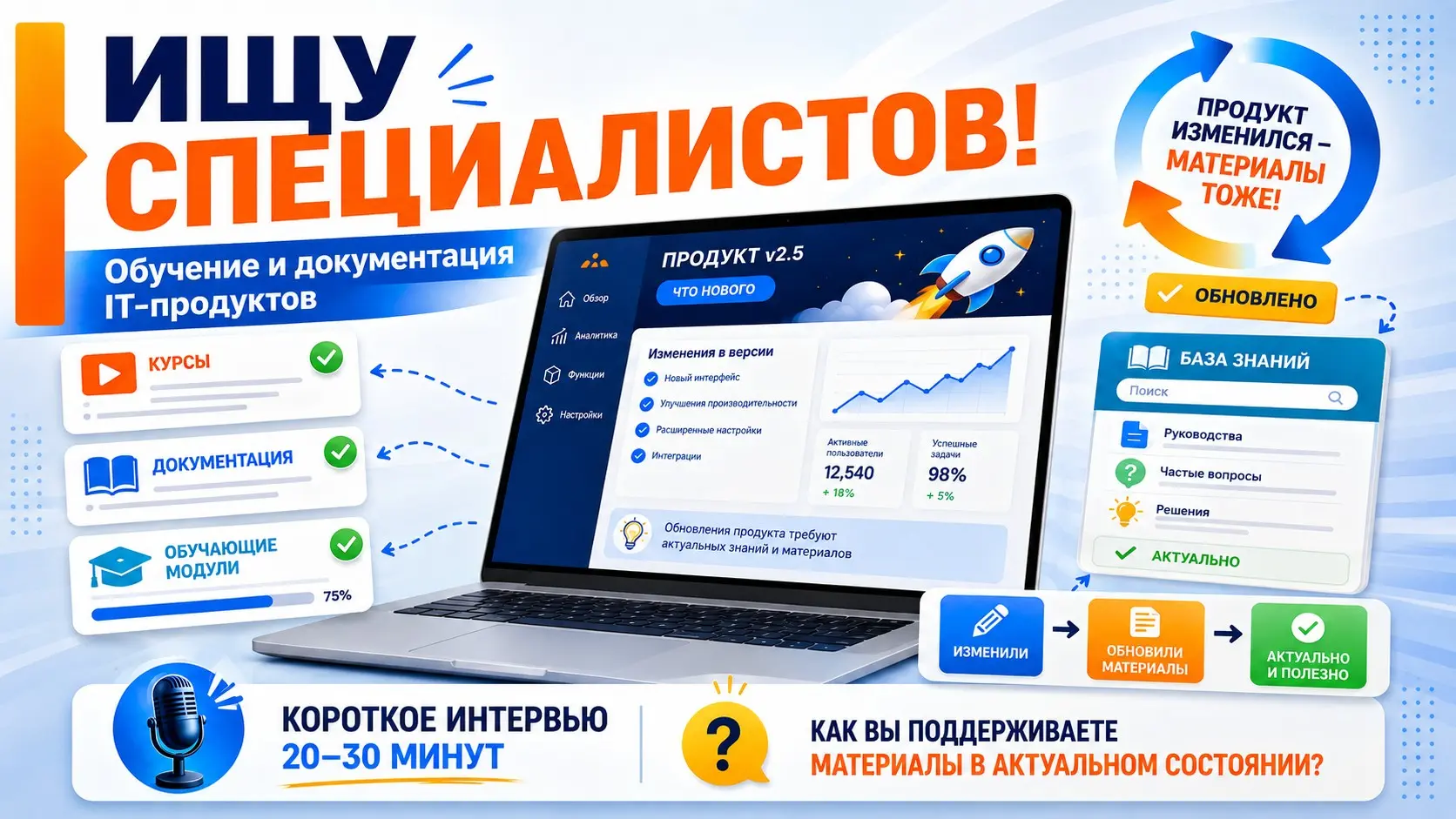 Ищу людей, которые ... | Сетка — социальная сеть от hh.ru