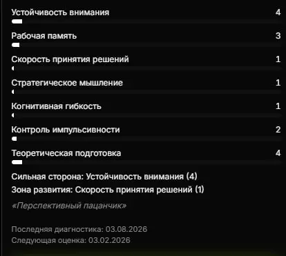 За данный период создан личный кабинет спортсмена и разработано более 200 заданий для развития когнитивных навыков | Сетка — социальная сеть от hh.ru