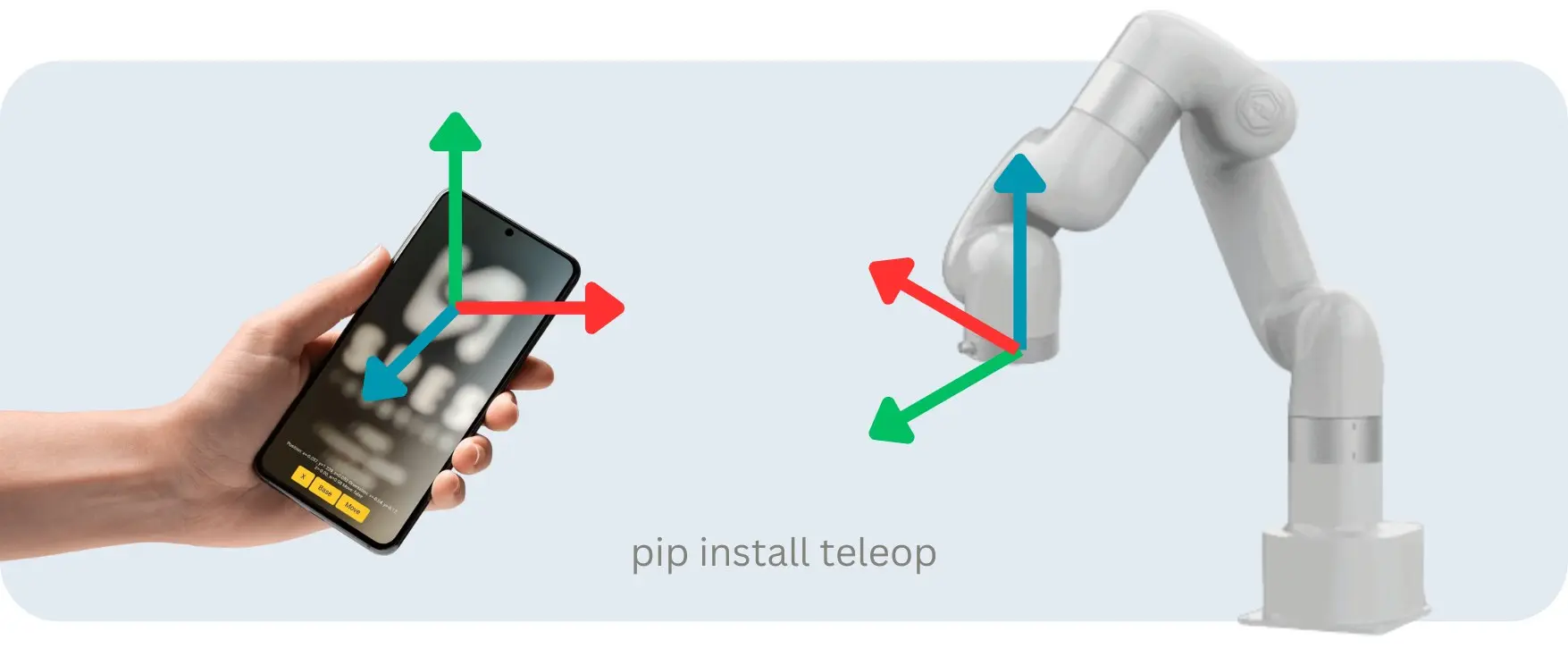 teleop
Это программное обеспечение, позволяющее использовать смартфон или VR-гарнитуру для удаленного управления роботизированной рукой с помощью технологии WebXR | Сетка — социальная сеть от hh.ru
