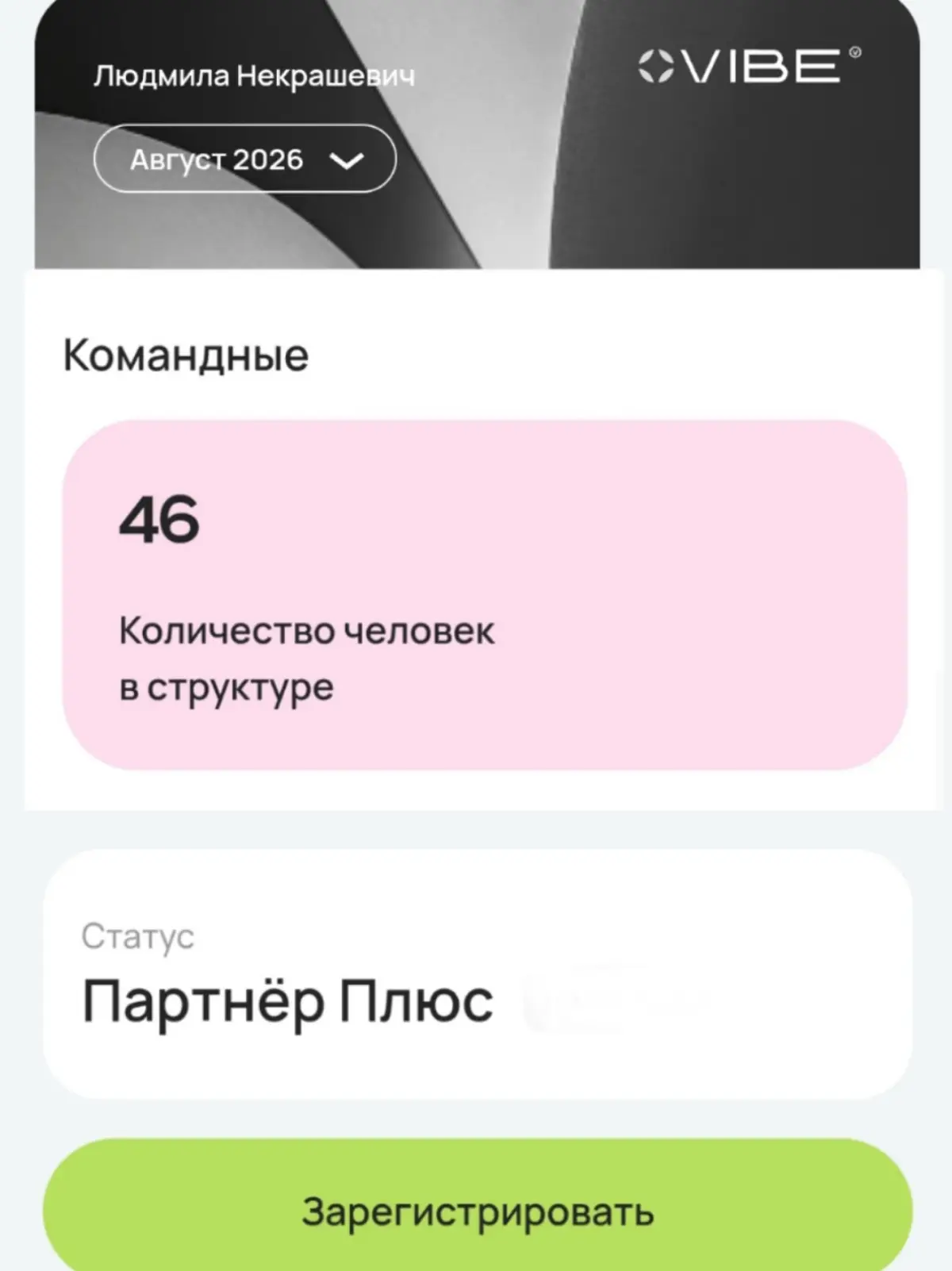 Мой бизнес растет, пока другие закрываются .. | Сетка — социальная сеть от hh.ru