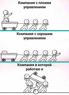 Завтра на работоньку, да?)))) | Сетка — социальная сеть от hh.ru