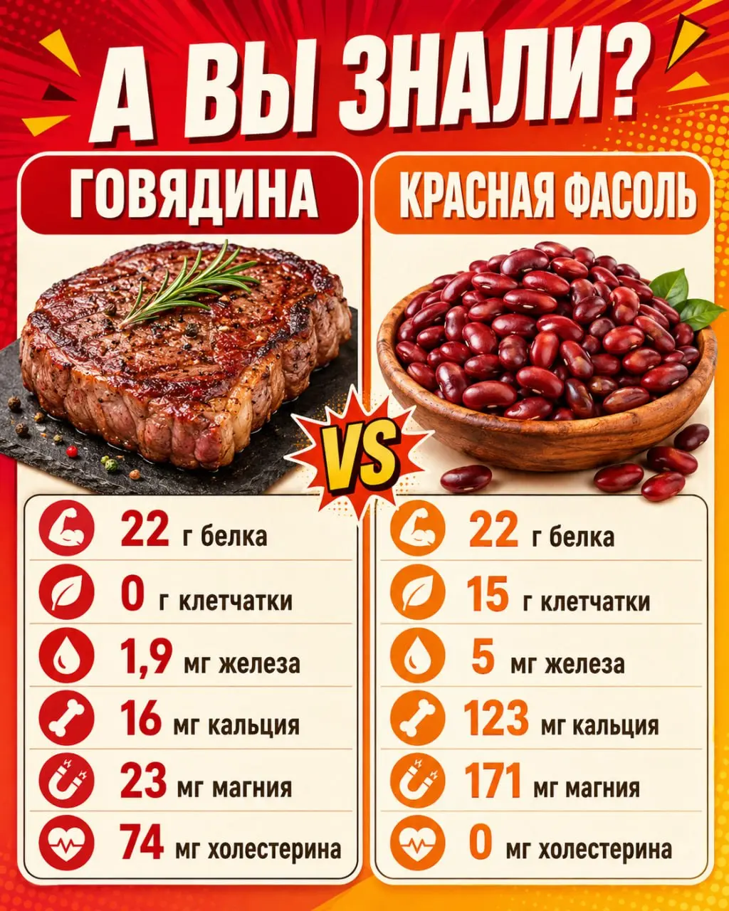 🔥 Сколько времени у вас уходит на один нормальный пост — с идеей, текстом и визуалом?
А теперь представьте: вместо долгих поисков референсов, мучений с оформлением и бесконечных правок вы можете собра... | Сетка — социальная сеть от hh.ru