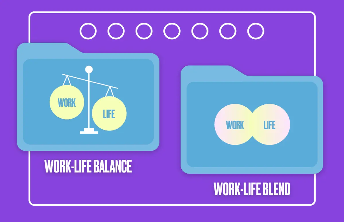 Что ближе вам: work-life blend или work-life balance? | Сетка — социальная сеть от hh.ru