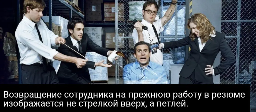 Работник-бумеранг | Сетка — социальная сеть от hh.ru