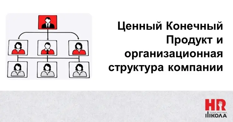Формирование организационной структуры компании через ЦКП (Ценный Конечный Продукт)
👉Собственники часто думают: «Оргструктура — это бюрократия, у нас всё и так работает» | Сетка — социальная сеть от hh.ru