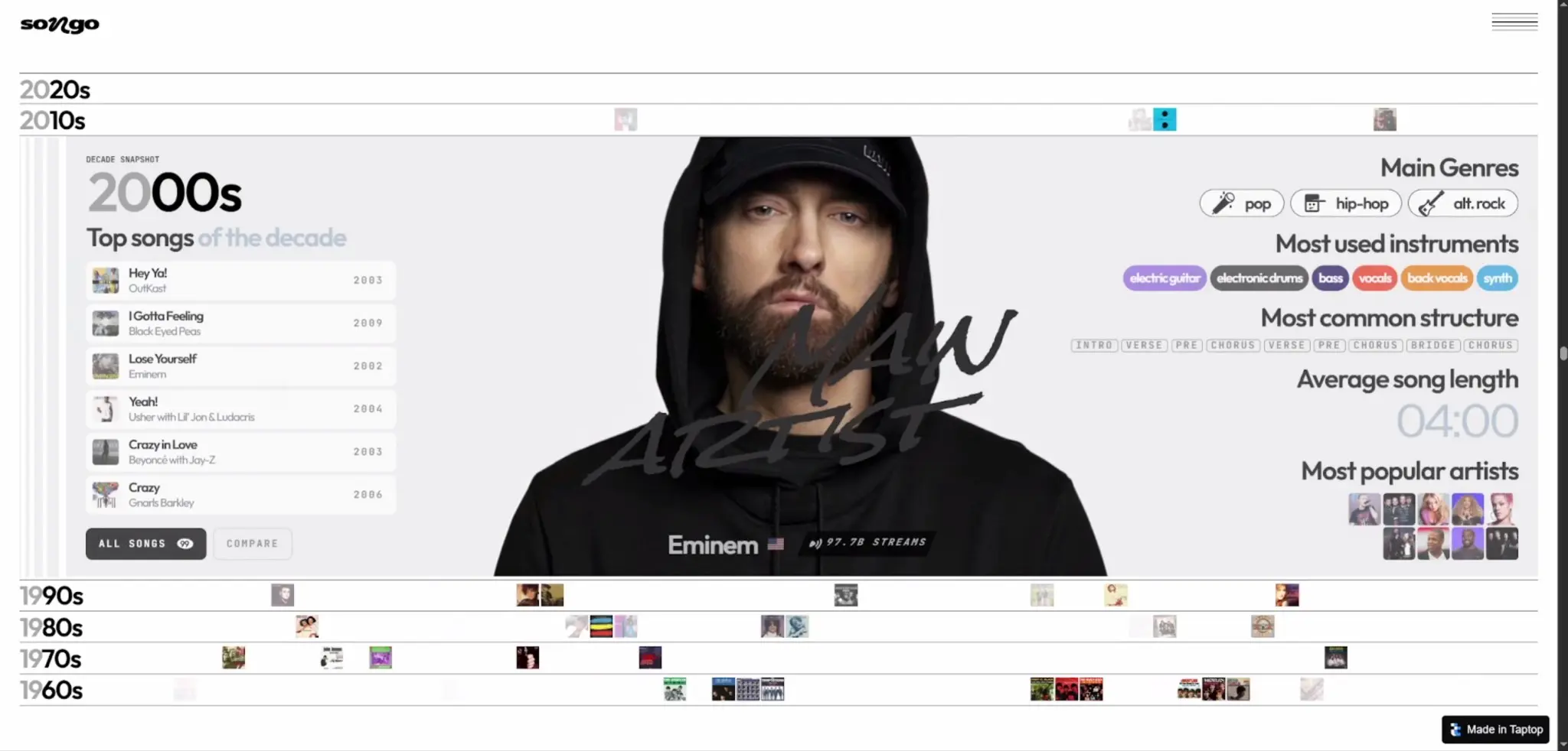 Первый фестивальный проект уровня Awwwards | Сетка — социальная сеть от hh.ru