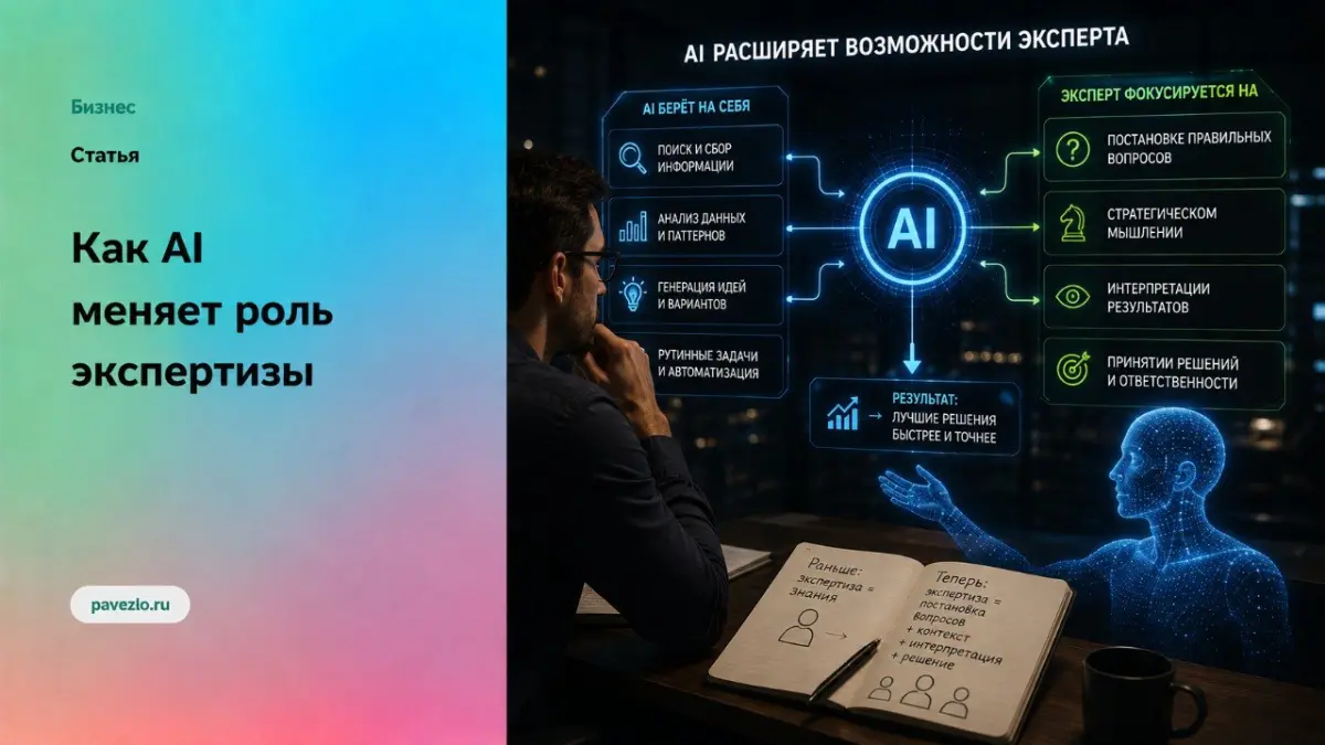 AI меняет роль экспертизы и делает специалистов нового типа | Сетка — социальная сеть от hh.ru