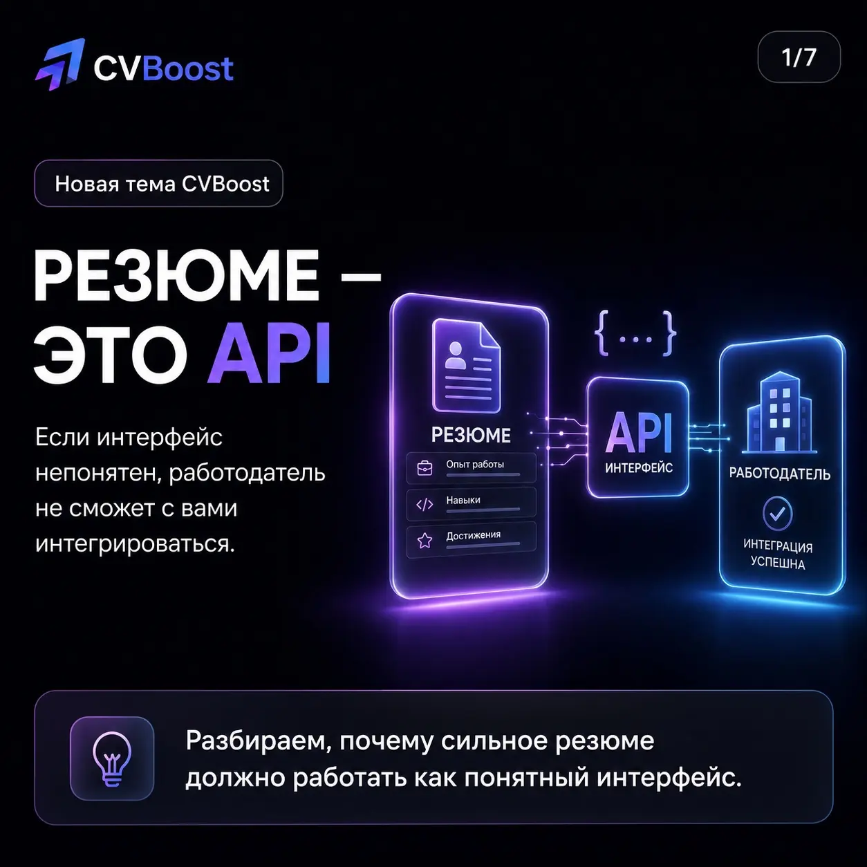 Резюме это API кандидата ⚙️ | Сетка — социальная сеть от hh.ru