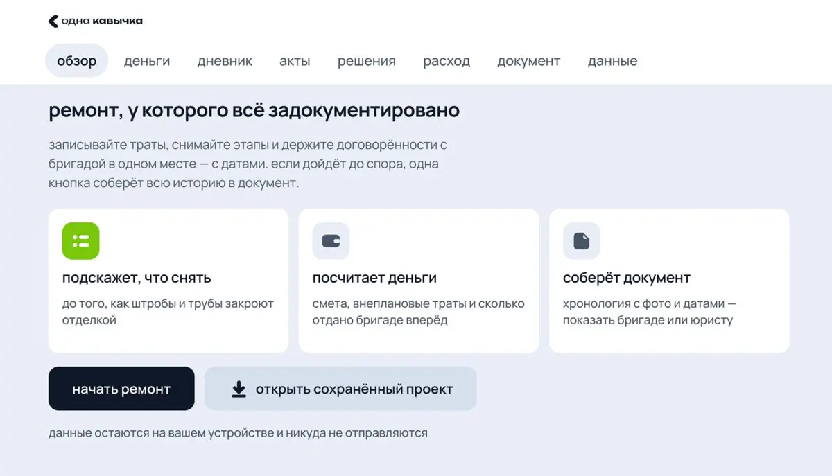 Дневник ремонта квартиры | Сетка — социальная сеть от hh.ru