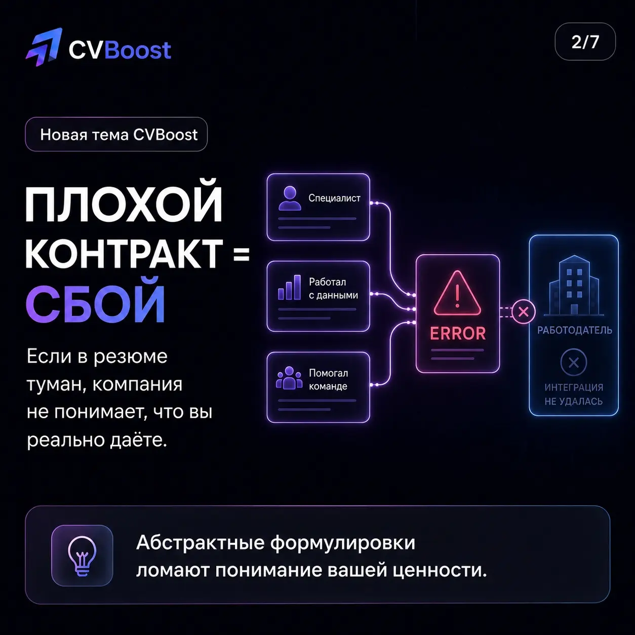 Резюме это API кандидата ⚙️ | Сетка — социальная сеть от hh.ru