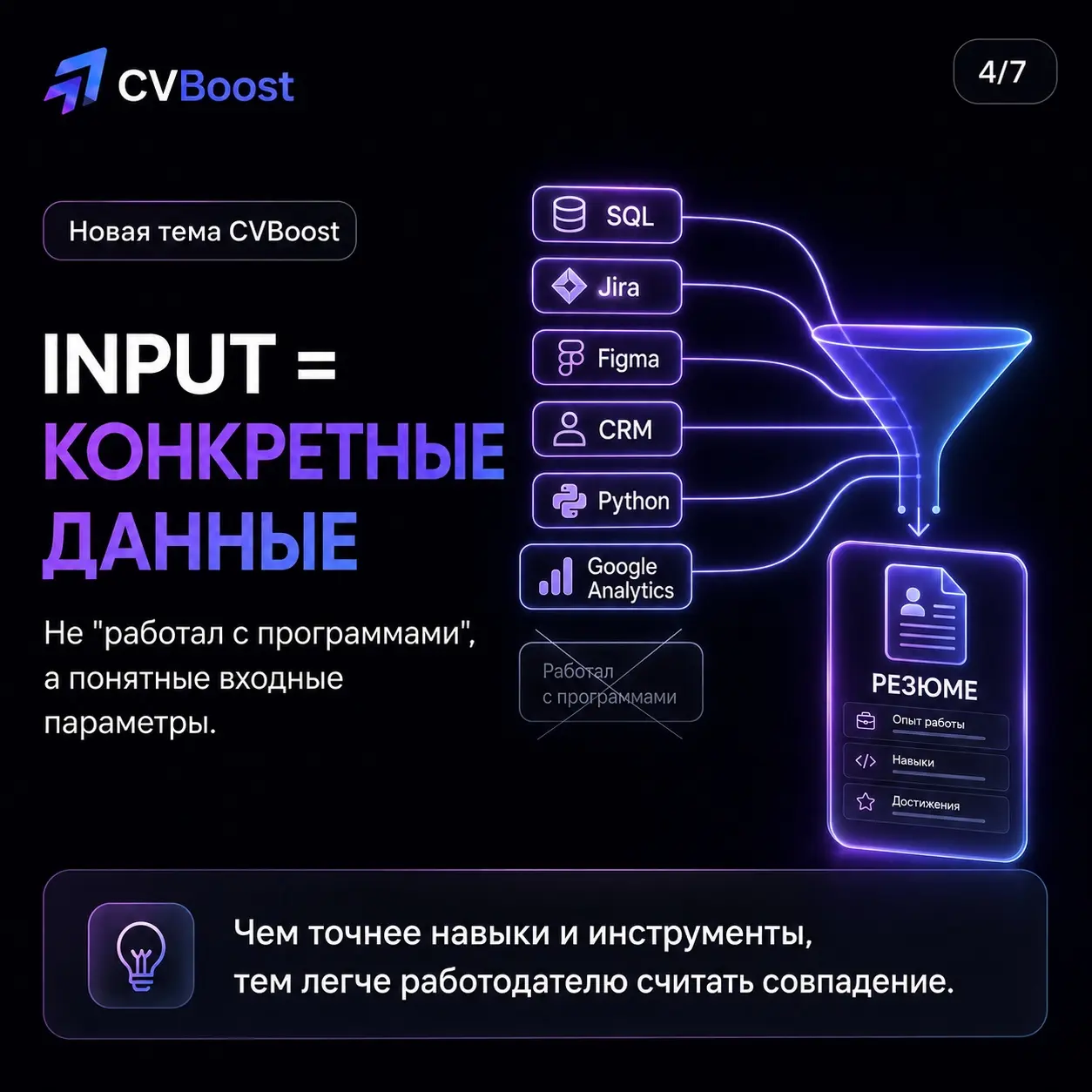 Резюме это API кандидата ⚙️ | Сетка — социальная сеть от hh.ru