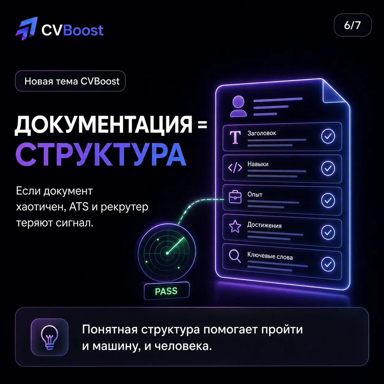 Резюме это API кандидата ⚙️ | Сетка — социальная сеть от hh.ru