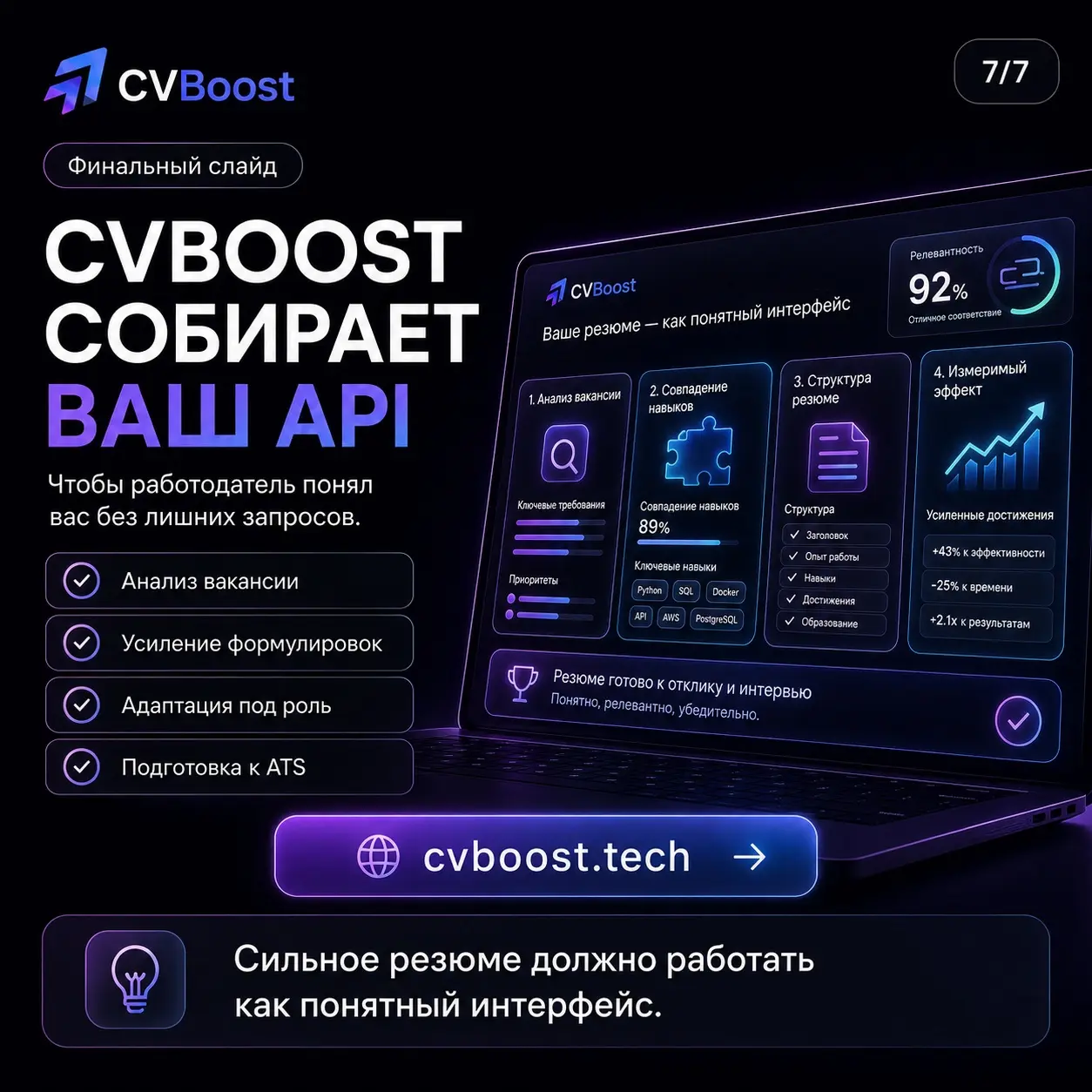 Резюме это API кандидата ⚙️ | Сетка — социальная сеть от hh.ru