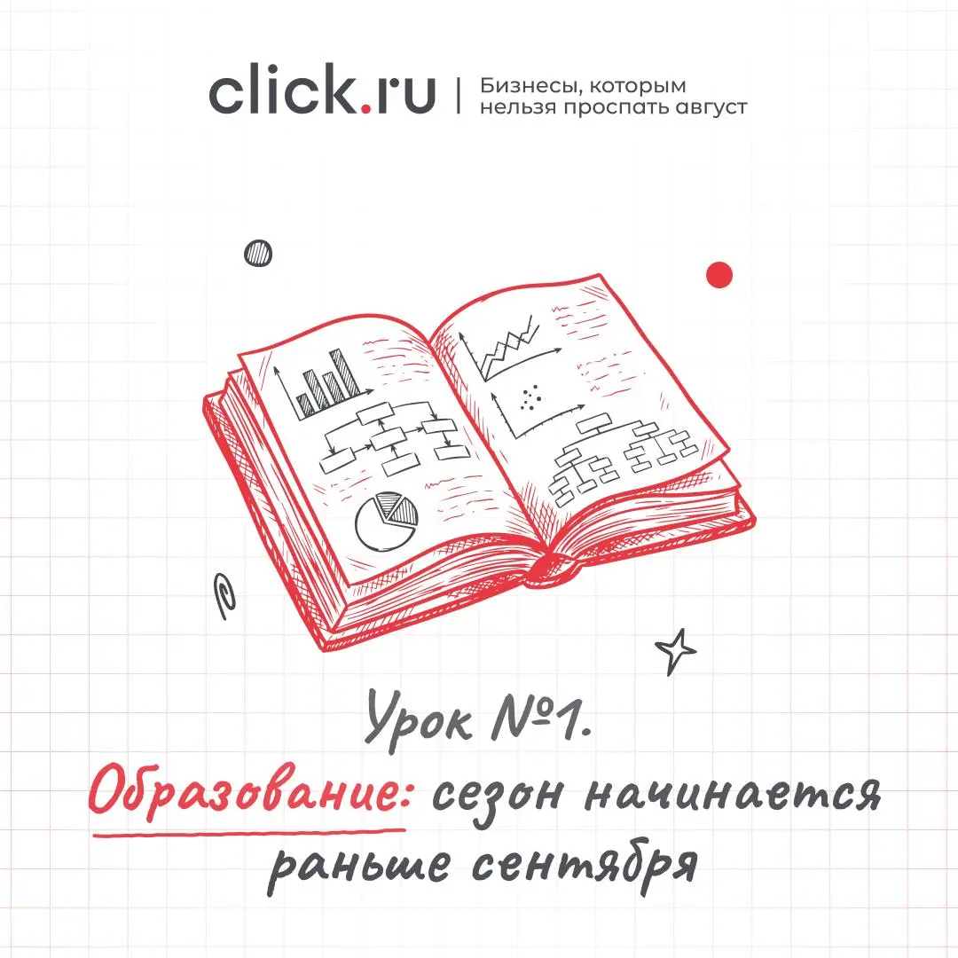 🤕 Урок №1. Образование: сезон начинается раньше сентября
Кажется, что активный спрос на обучение появляется только с началом учебного года | Сетка — социальная сеть от hh.ru