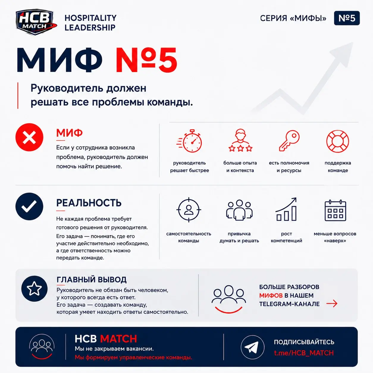 Продолжаем разбирать управленческие мифы | Сетка — социальная сеть от hh.ru