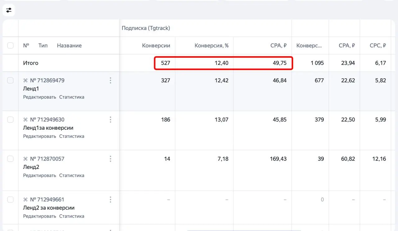 Тем временем у нас результаты по нескольким новым проектам в Max.
Проектов добавилось)
— Топоры и ножи ручной ковки с уникальными орнаментами — скандинавские мотивы и т.д | Сетка — социальная сеть от hh.ru