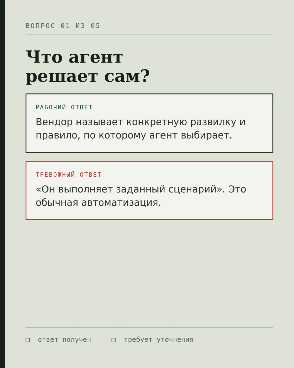 Пять вопросов вендору, после которых понятно, агент это или старый бот с новым именем
На демо разницу увидеть почти невозможно. Данные подготовлены, запрос подобран, сложные случаи убраны | Сетка — социальная сеть от hh.ru