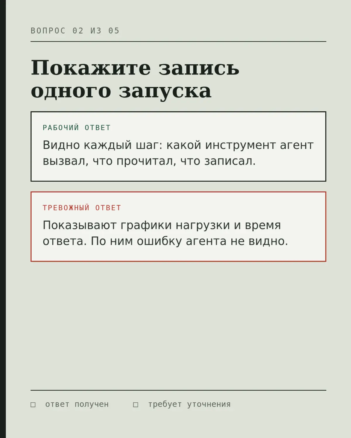 Пять вопросов вендору, после которых понятно, агент это или старый бот с новым именем
На демо разницу увидеть почти невозможно. Данные подготовлены, запрос подобран, сложные случаи убраны | Сетка — социальная сеть от hh.ru