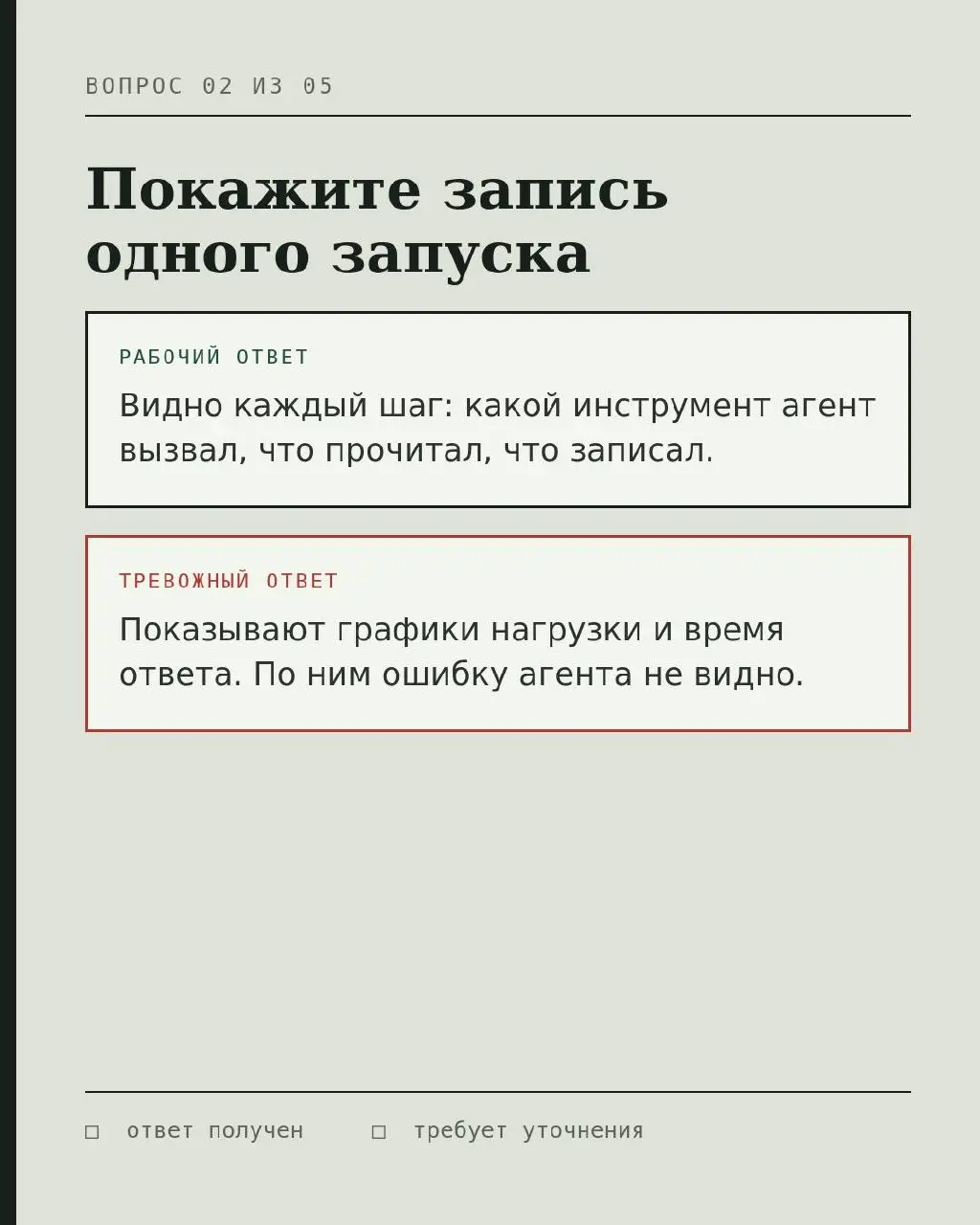 Пять вопросов вендору, после которых понятно, агент это или старый бот с новым именем
На демо разницу увидеть почти невозможно. Данные подготовлены, запрос подобран, сложные случаи убраны | Сетка — социальная сеть от hh.ru