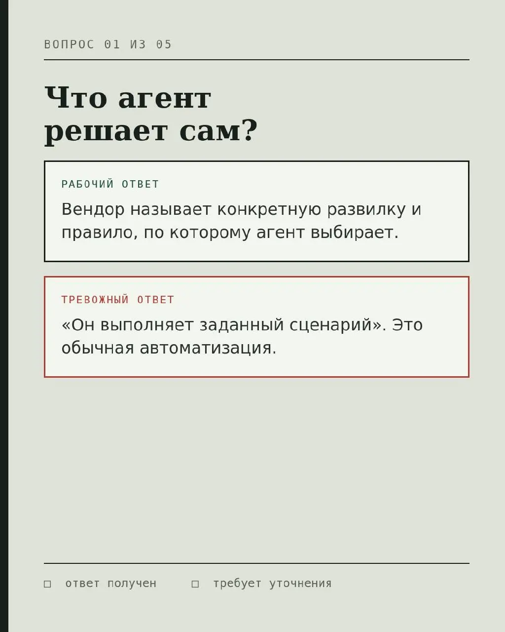 Пять вопросов вендору, после которых понятно, агент это или старый бот с новым именем
На демо разницу увидеть почти невозможно. Данные подготовлены, запрос подобран, сложные случаи убраны | Сетка — социальная сеть от hh.ru