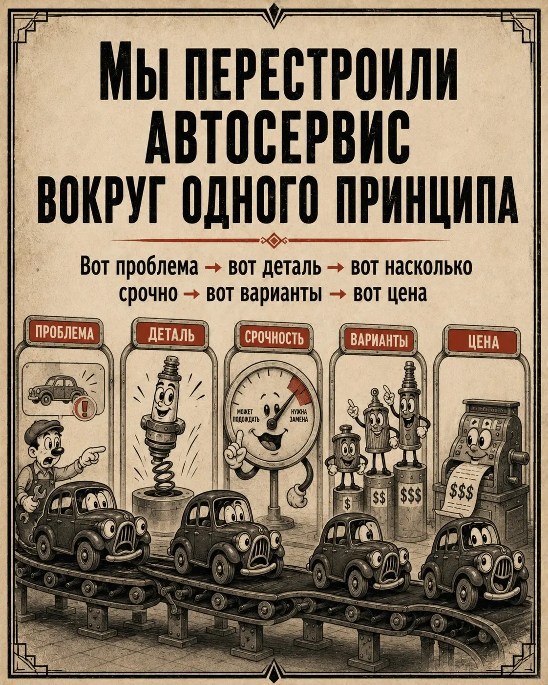 Мы не планировали менять нишу автосервиса. Но так получилось | Сетка — социальная сеть от hh.ru