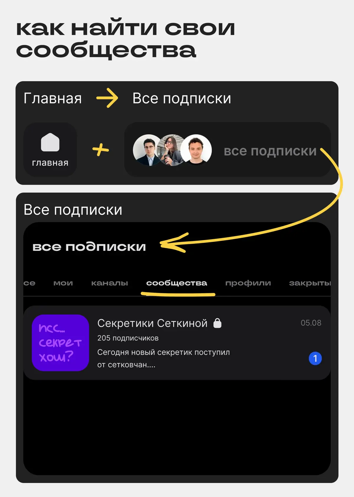Канал, сообщество, открытое, закрытое… Что выбрать-то? | Сетка — социальная сеть от hh.ru