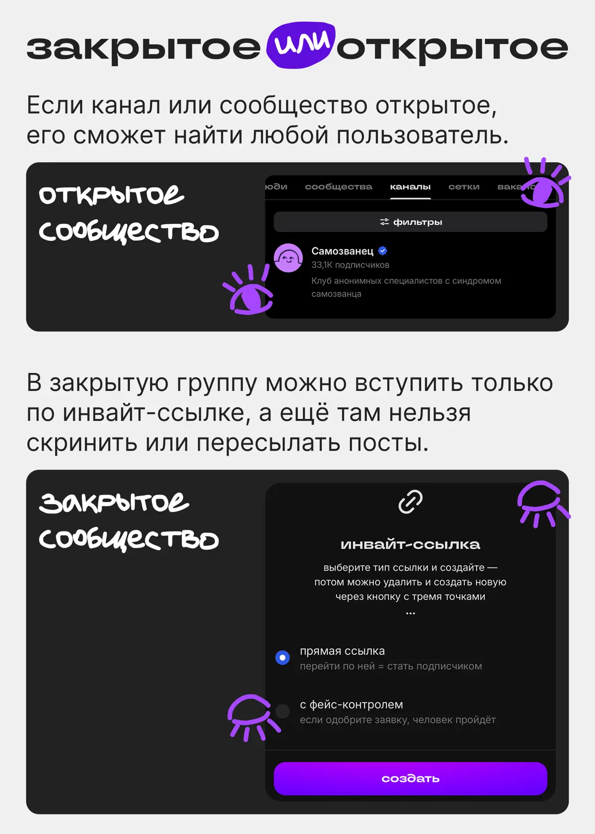 Канал, сообщество, открытое, закрытое… Что выбрать-то? | Сетка — социальная сеть от hh.ru