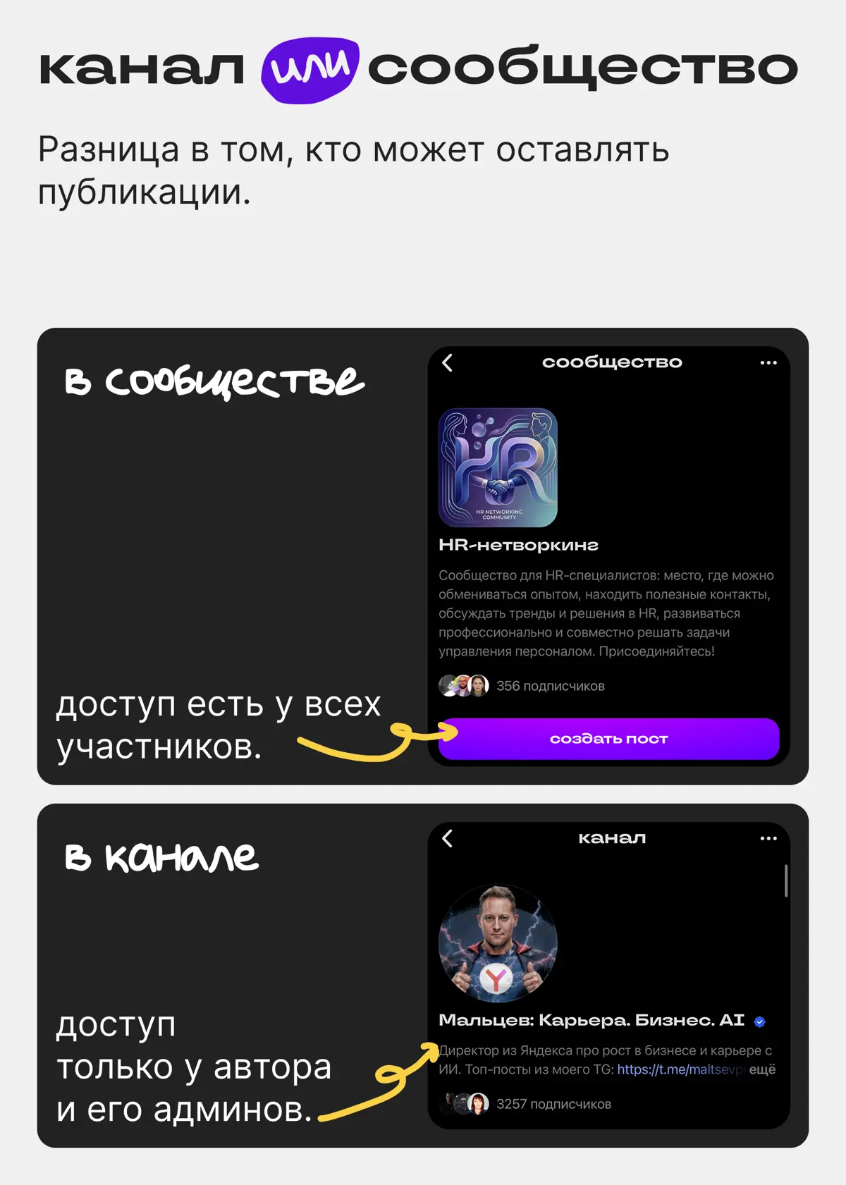 Канал, сообщество, открытое, закрытое… Что выбрать-то? | Сетка — социальная сеть от hh.ru