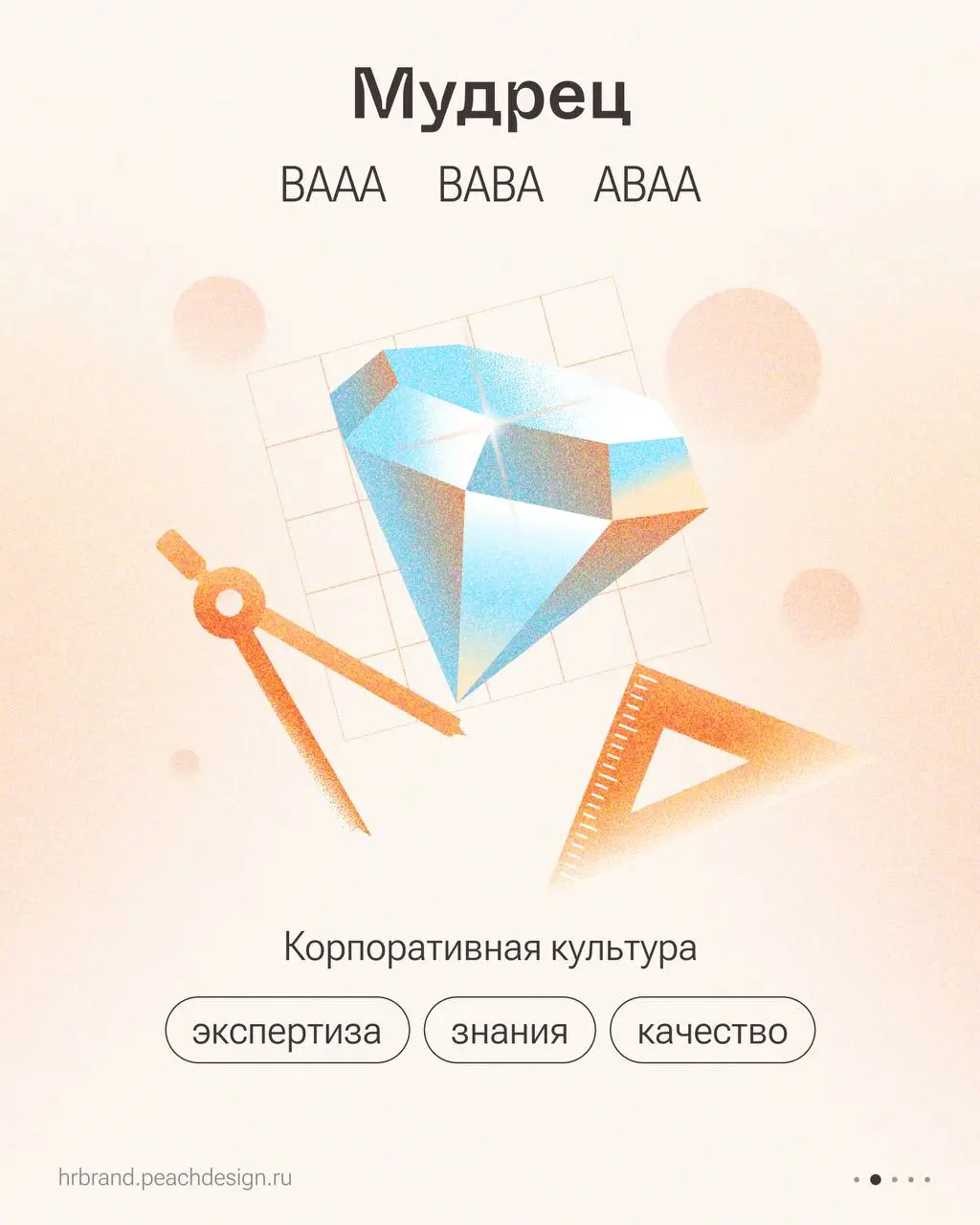 Мудрец, вожак, свободный художник — какой вы работодатель? | Сетка — социальная сеть от hh.ru