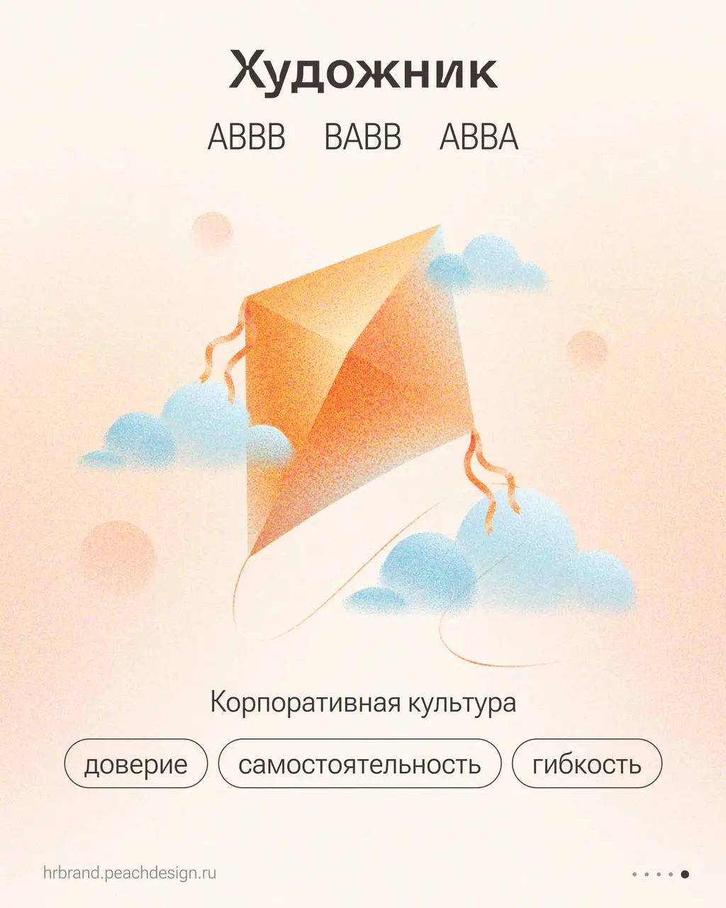 Мудрец, вожак, свободный художник — какой вы работодатель? | Сетка — социальная сеть от hh.ru